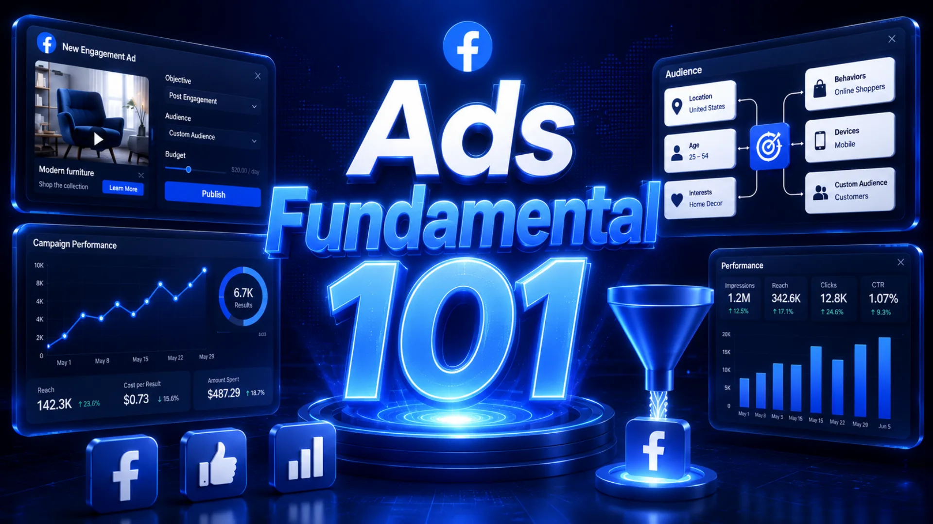 Facebook Ads Fundamental